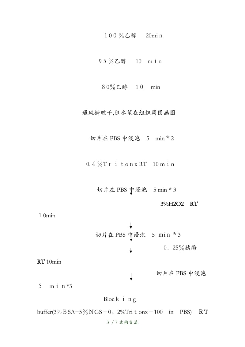 石蜡切片免疫组化及免疫荧光染色方法（干货分享）.doc_第3页