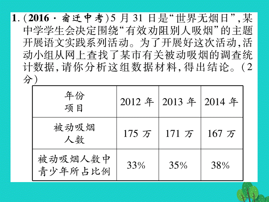 【最新】七年级语文上册 第五单元 关注科学 专题 从图表中获取信息课件 苏教版-苏教版初中七年级上册语文课件.ppt_第2页