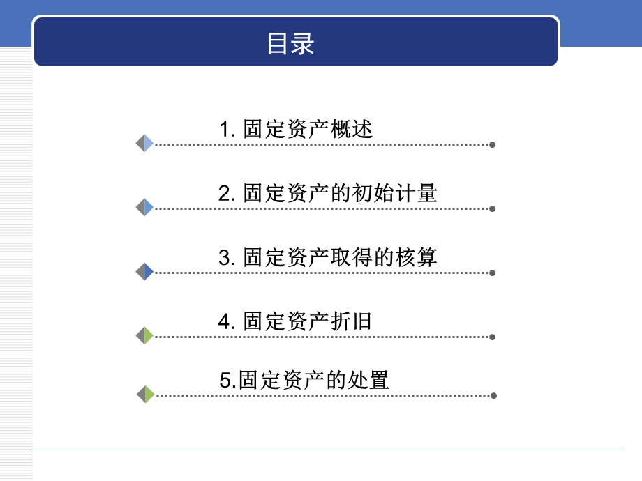 5固定资产[讲课适用].ppt_第2页