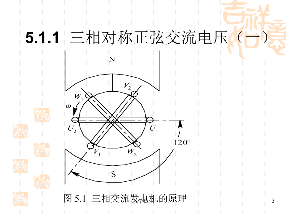 三相电_原理[高教课堂].ppt_第3页