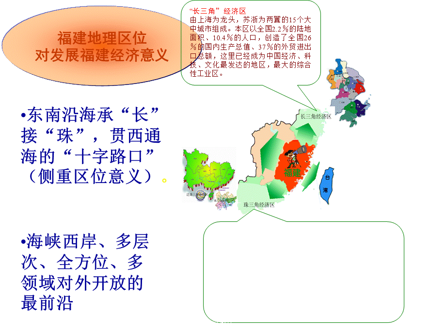 新课标地理高考总复习_福建地理.ppt_第3页