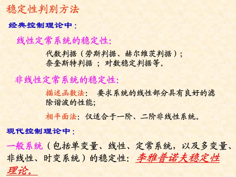 陈伯时运动控制系统 第4章_系统运动的稳定性分析.pdf_第2页