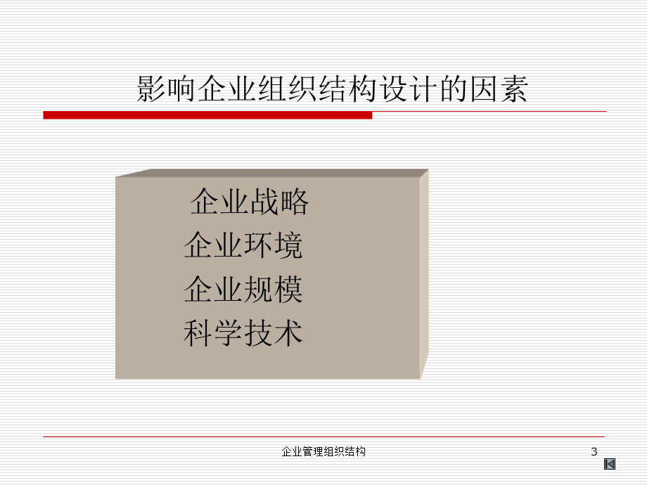 企业管理组织结构课件.ppt_第3页