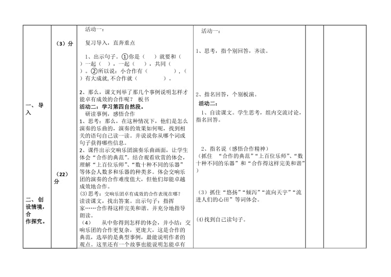 苏教版六年级语文下册《文14 学会合作》教学设计_11.docx_第2页