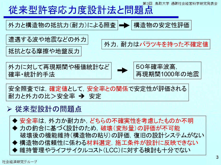 海岸構造物の維持管理の考え方.ppt_第3页