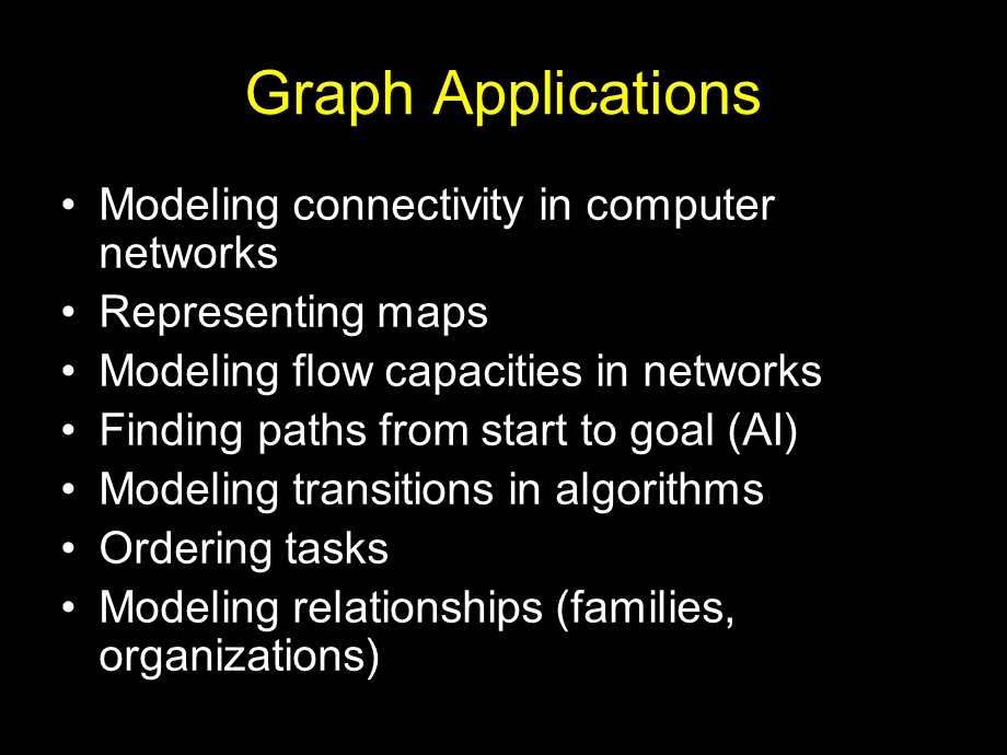 【精品数据结构】Graph Applications.ppt_第1页