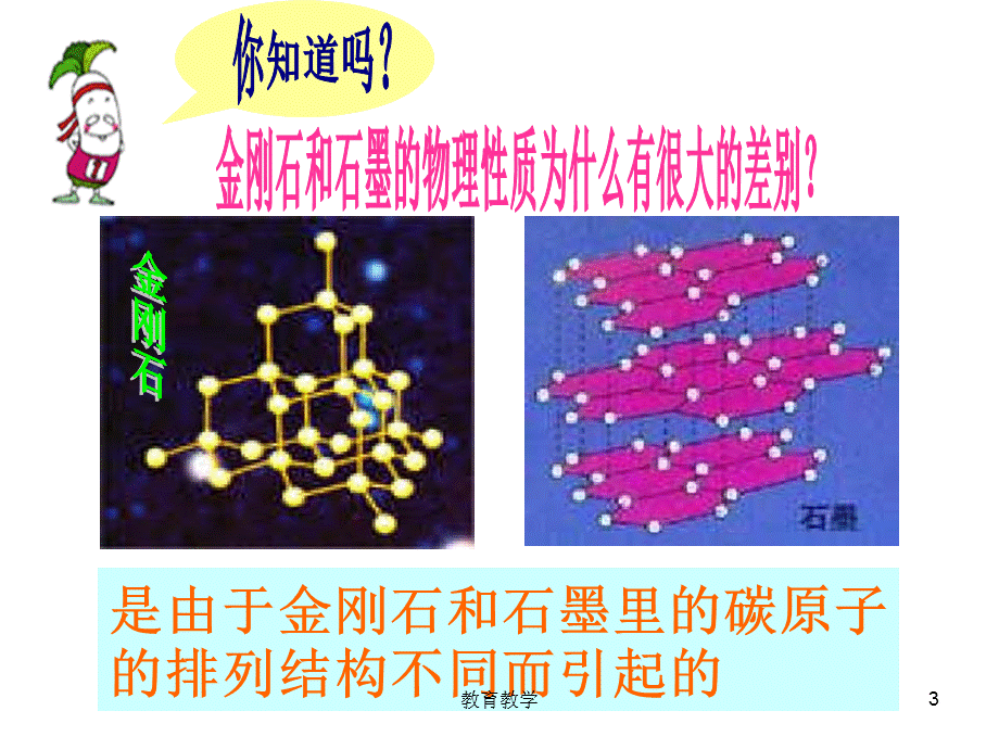 常见结构的认识通用技术[高教课堂].ppt_第3页