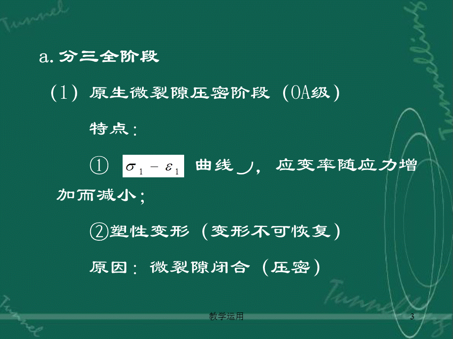 岩体力学[高教课堂].ppt_第3页