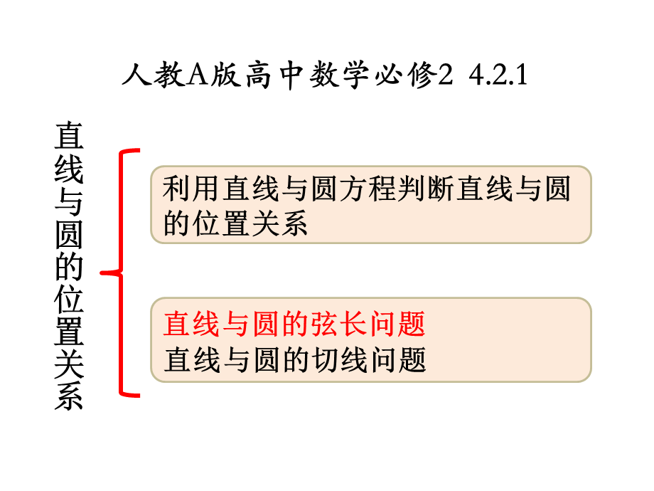 黄晓璇《直线与圆的弦长问题》片段课件.ppt_第2页