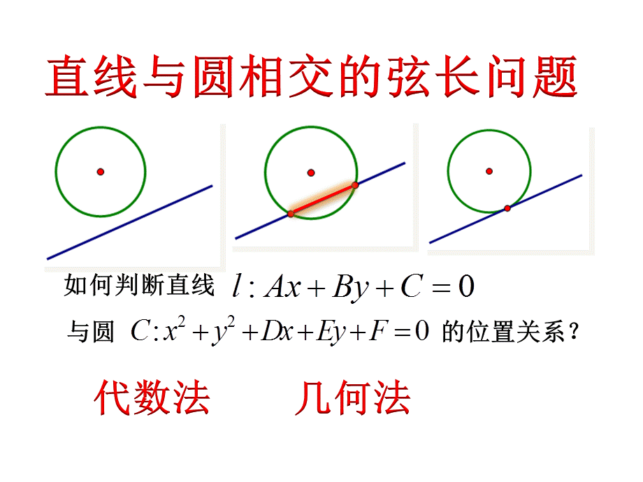 黄晓璇《直线与圆的弦长问题》片段课件.ppt_第3页