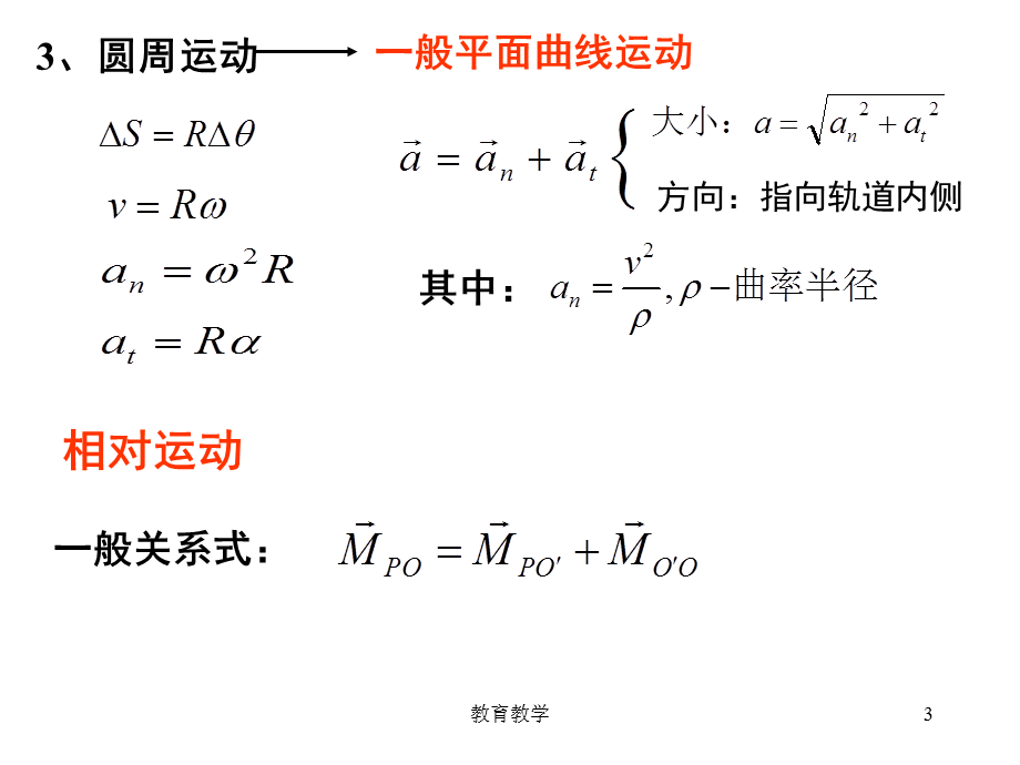 大物辅导_总结[高教课堂].ppt_第3页