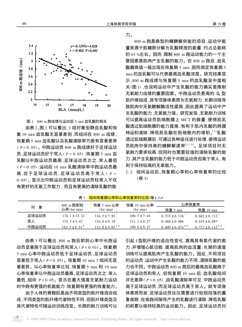 运动后乳酸清除率与运动能力的关系.pdf_第3页