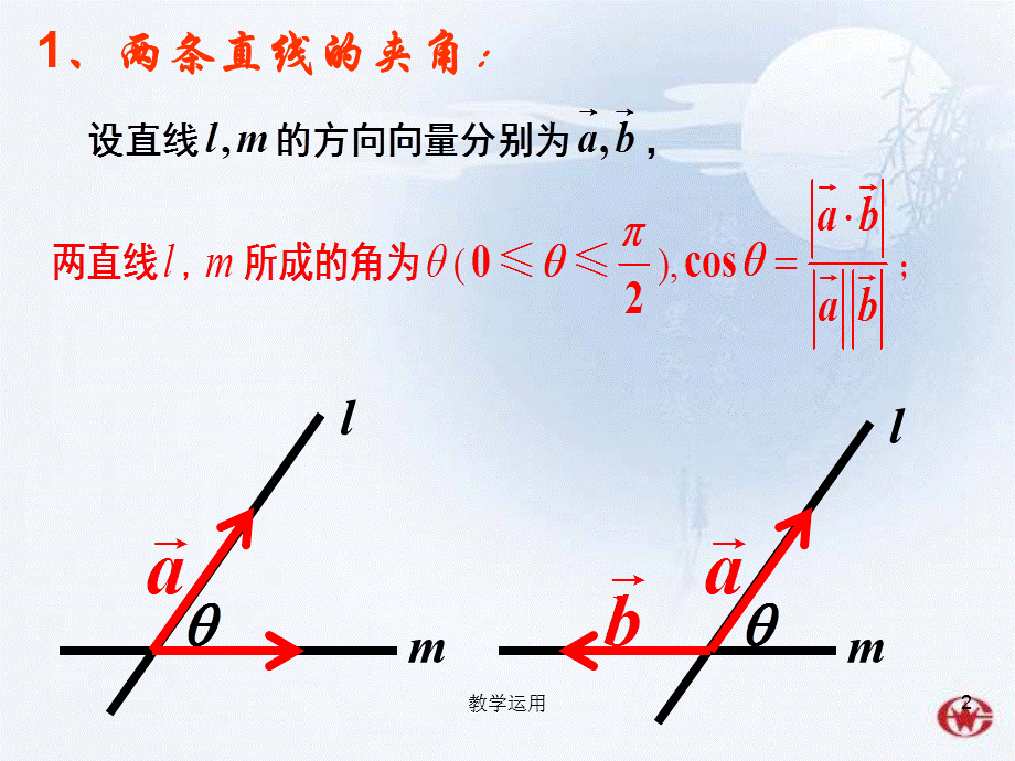 立体几何中的向量方法3——空间角[稻谷书苑].ppt_第2页