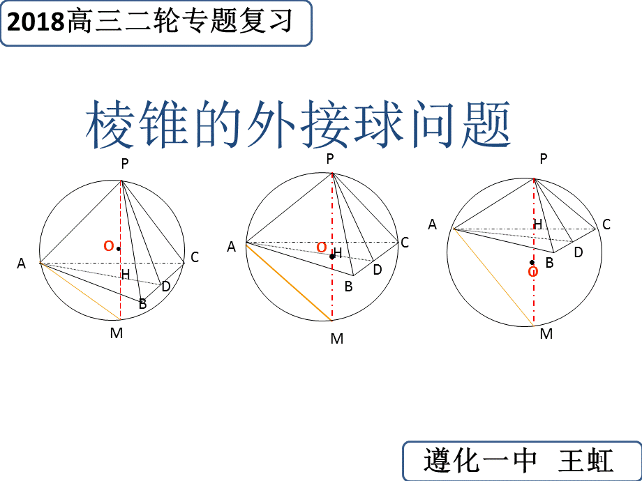 棱锥的外接球问题-PPT课件.ppt_第1页