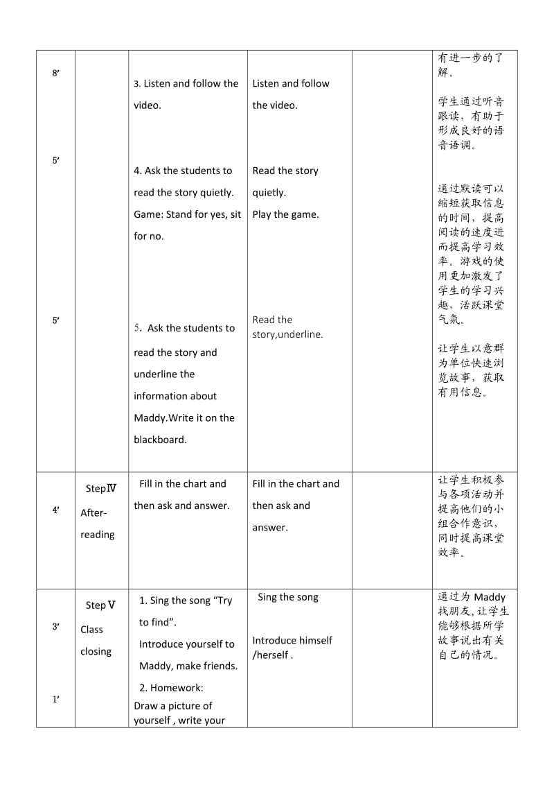 新冀教版三年级起点四年级英语下册《Unit 3 All about MeLesson 18 Maddy the Monster》教案_8.doc_第3页