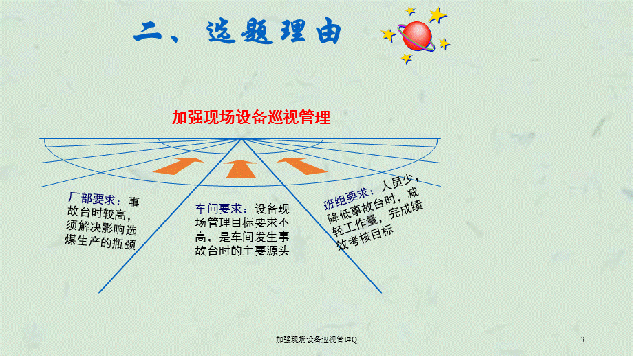 加强现场设备巡视管理Q课件.ppt_第3页