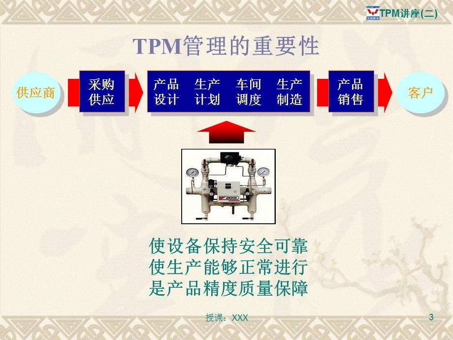 2-TPM的重要性及好处PPT课件.ppt_第3页