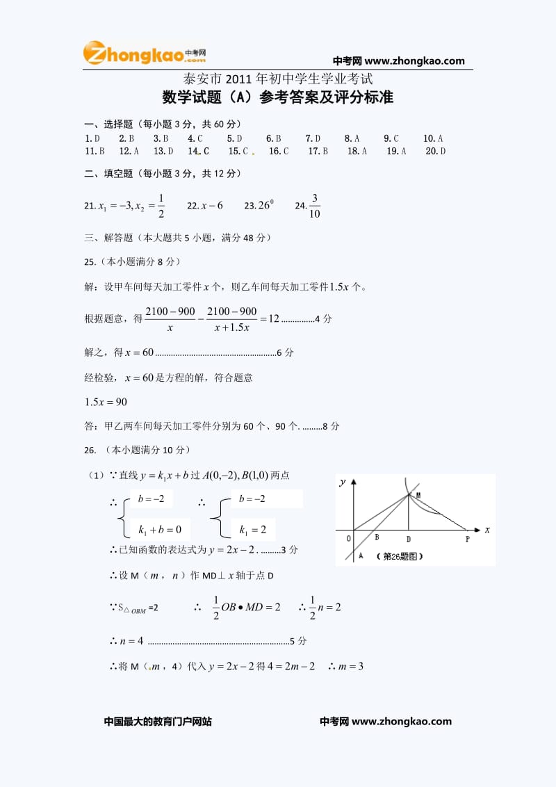 2011年泰安中考数学试题答案.doc_第1页