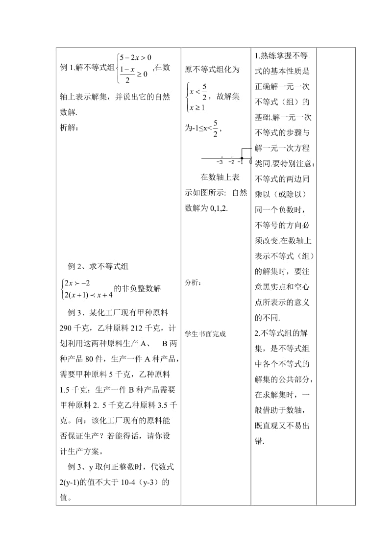 新华东师大版七年级数学下册《8章 一元一次不等式小结》教案_15.docx_第3页