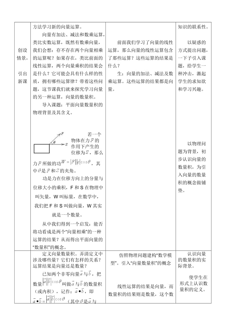 平面向量数量积的物理背景及其含义(教学设计).doc_第2页