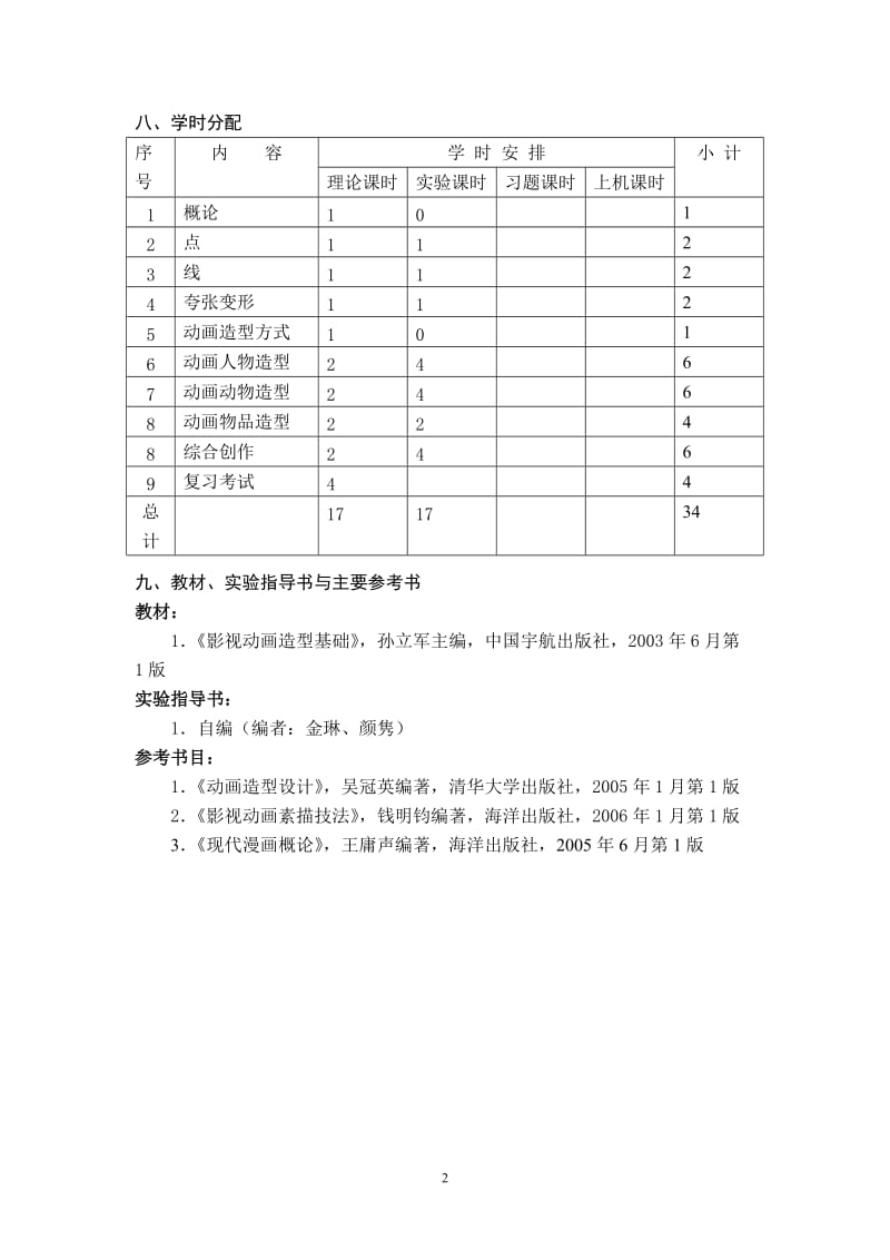 《动画造型》课程教学大纲.doc_第2页