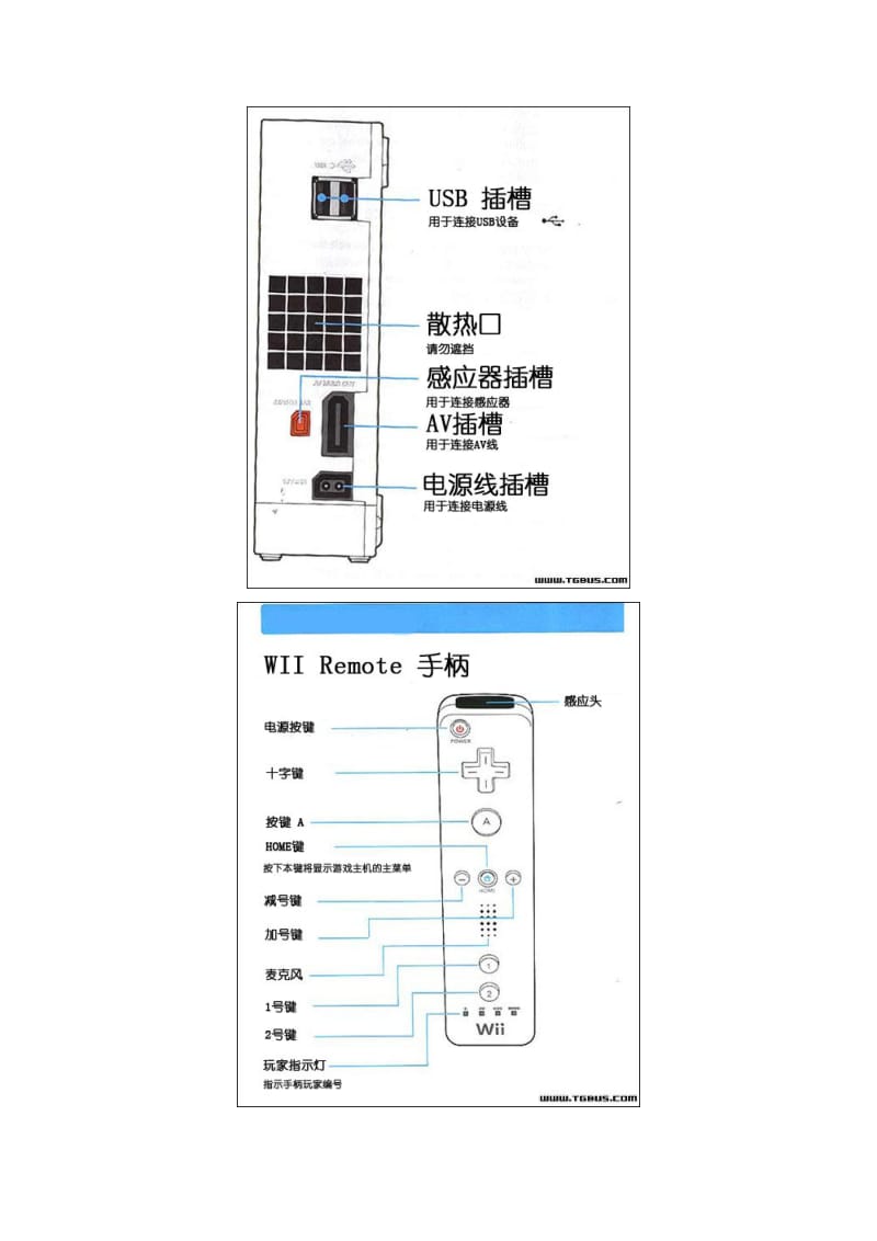 任天堂Wii使用说明书完美中文版.doc_第2页