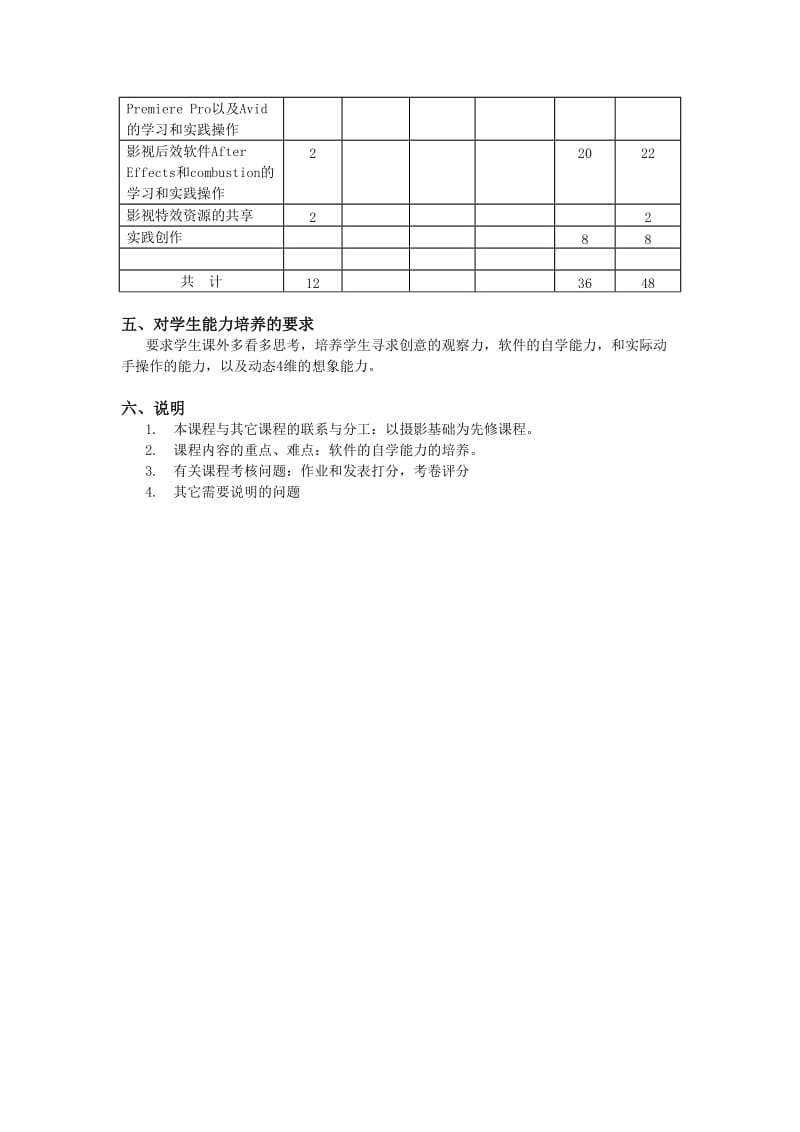 教育论文影视剪辑和效果软件课程教学大纲.doc_第2页