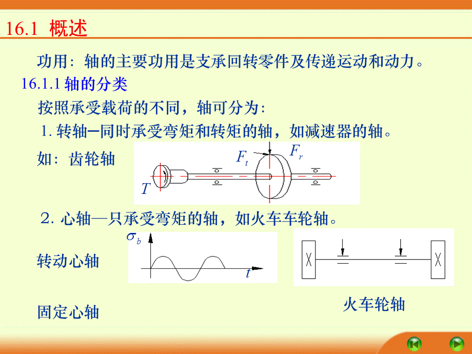 轴的强度计算[稻谷文苑].ppt_第2页