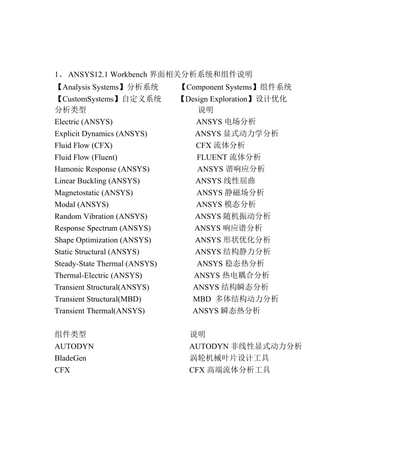 ANSYS_Workbench菜单中英文对照.doc_第1页