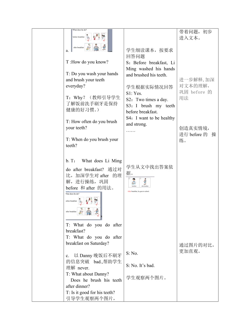 新冀教版六年级英语下册《Unit 2 Good Health to You!Lesson 8 Always Brush Your Teeth!》教案_20.doc_第3页