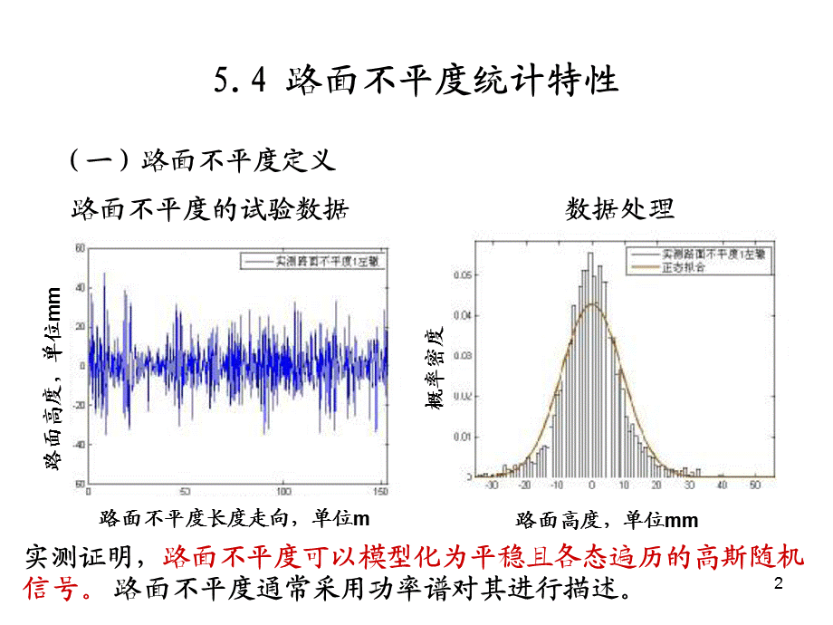 5.4-路面不平度统计特性PPT课件.ppt_第2页