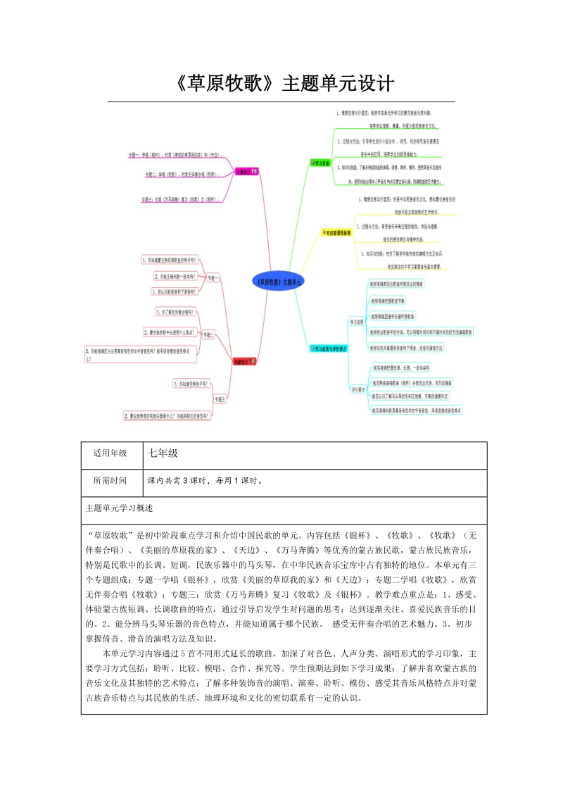 初中音乐《草原牧歌》主题单元教学设计.doc_第1页