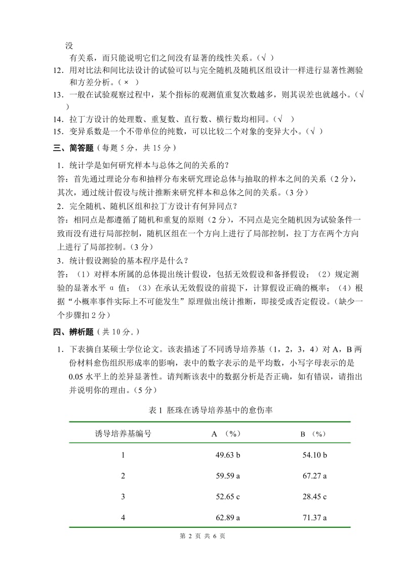 2010试验设计与统计分析（A卷答案）.doc_第2页