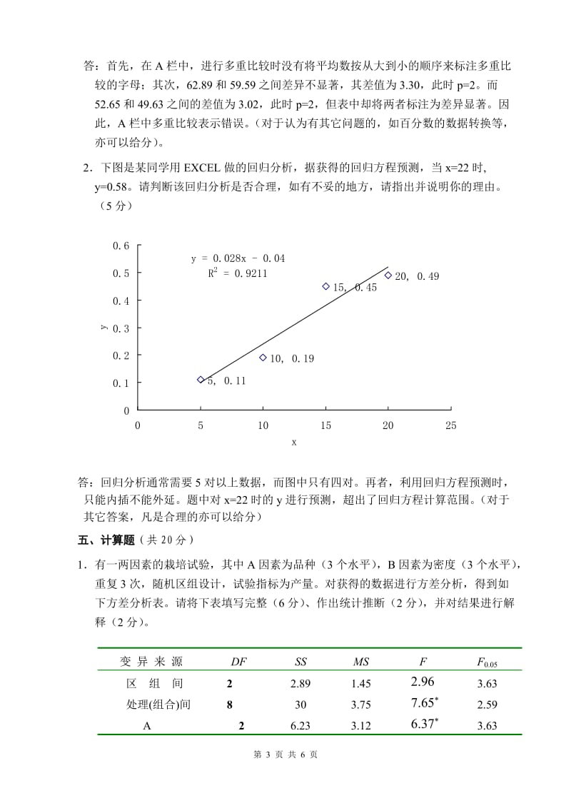 2010试验设计与统计分析（A卷答案）.doc_第3页