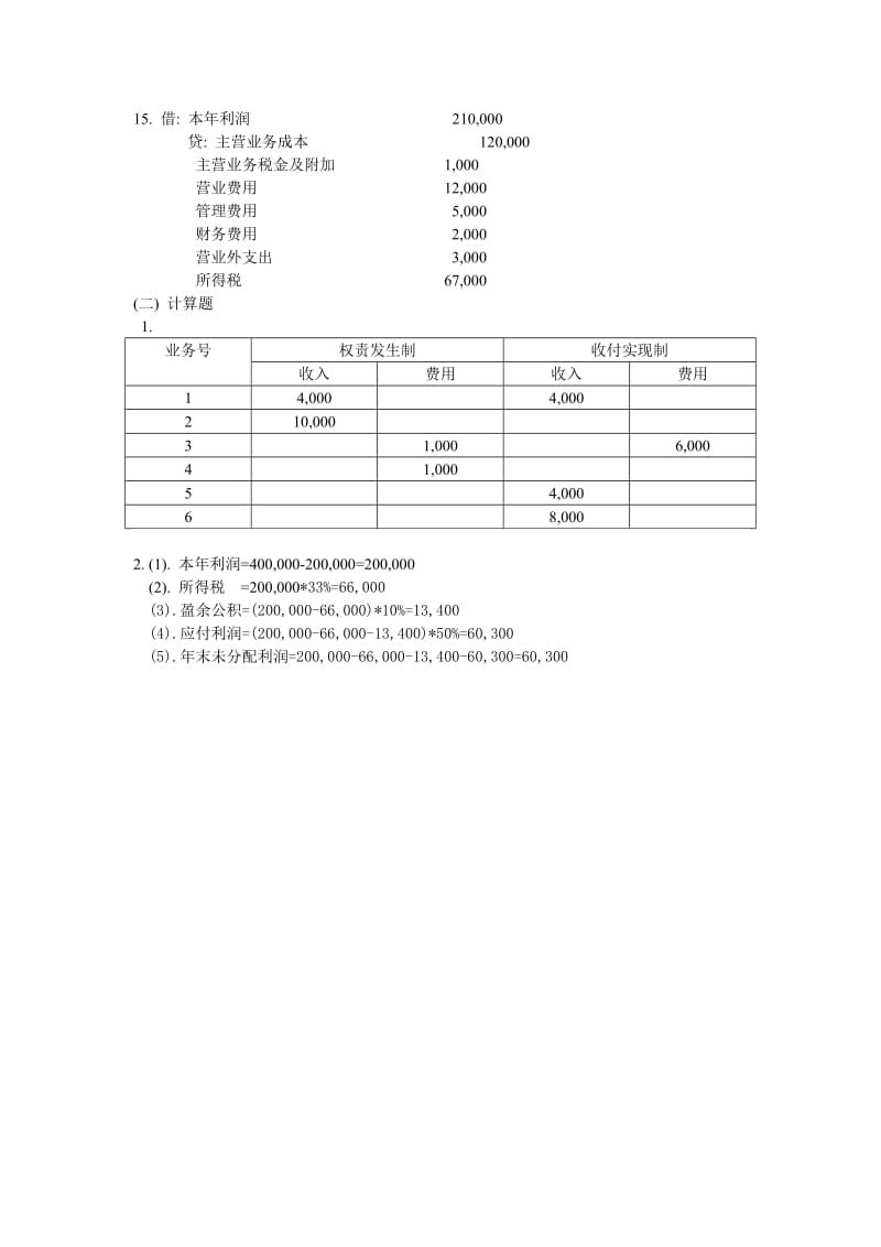 【管理课件】会计学基础试题答案（1--5套).doc_第3页