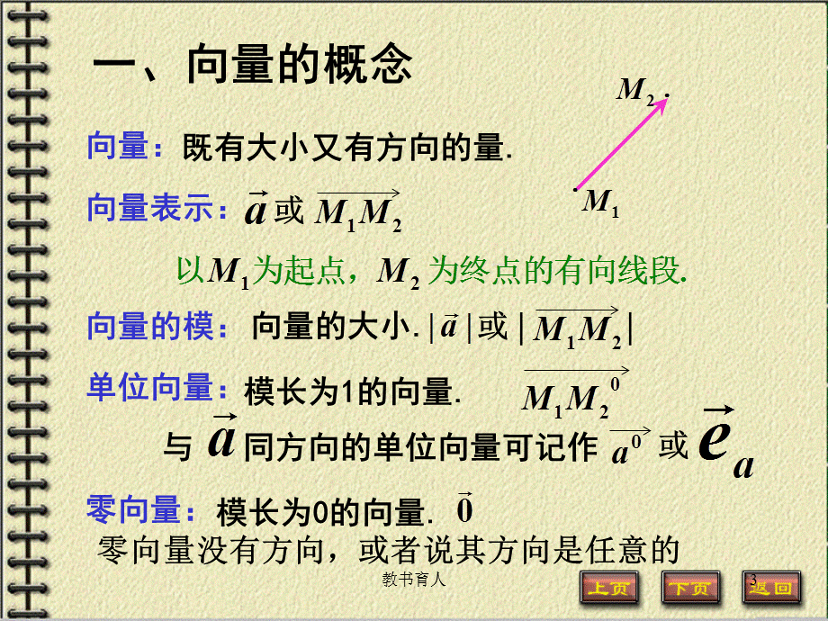 大学高数 向量及其线性运算[基本功课].ppt_第3页