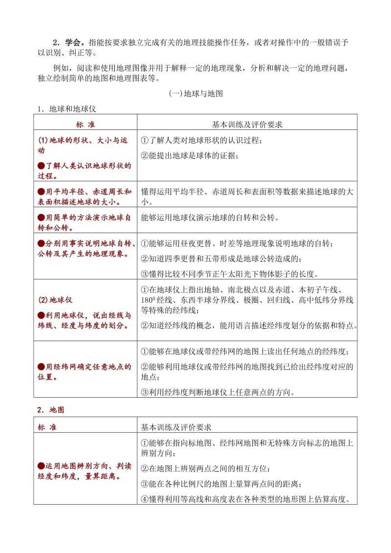 2014年广东省年初中毕业学业考试大纲(地理学科).doc_第2页