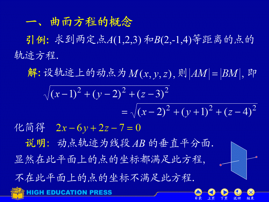 高等数学,空间曲面与曲线[稻谷书苑].ppt_第2页