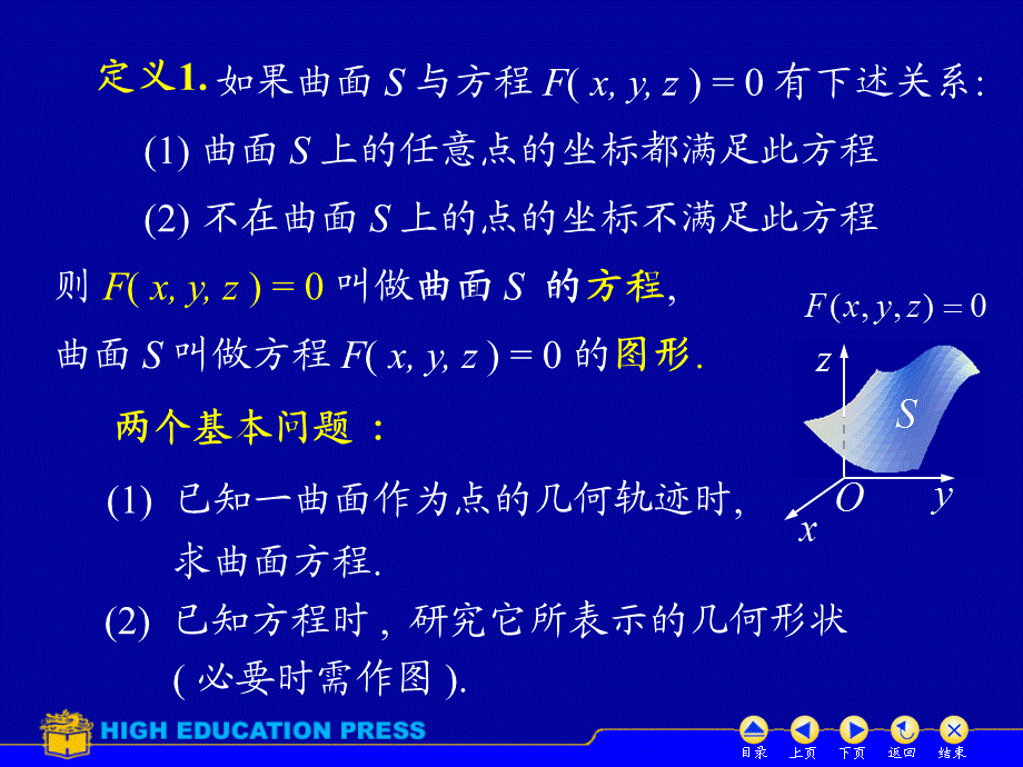 高等数学,空间曲面与曲线[稻谷书苑].ppt_第3页