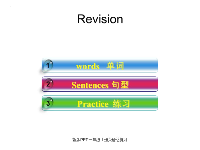 新版PEP三年级上册英语总复习（经典实用） (2).ppt_第2页