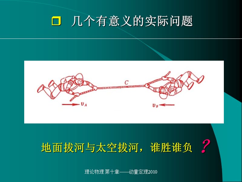 理论物理 第十章——动量定理2010（经典实用）.ppt_第2页