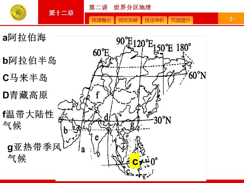 高三总复习世界区域地理课件[教学校园].ppt_第3页