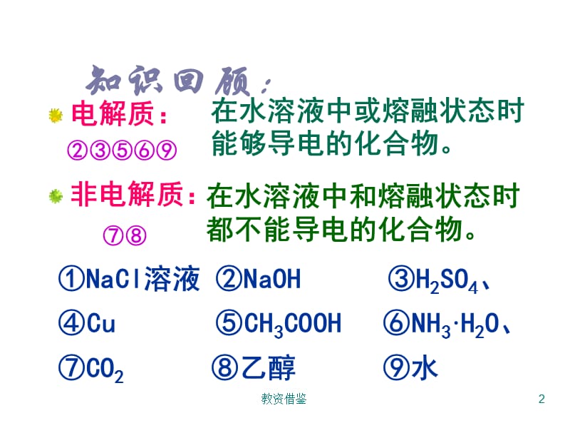 强电解质和弱电解质[上课材料].ppt_第2页