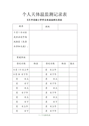 个人天体温监测记录表（干货分享）.docx