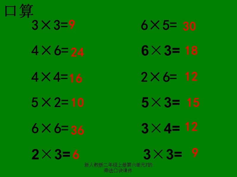 新人教版二年级上册第六单元7的乘法口诀课件（经典实用）.ppt_第2页