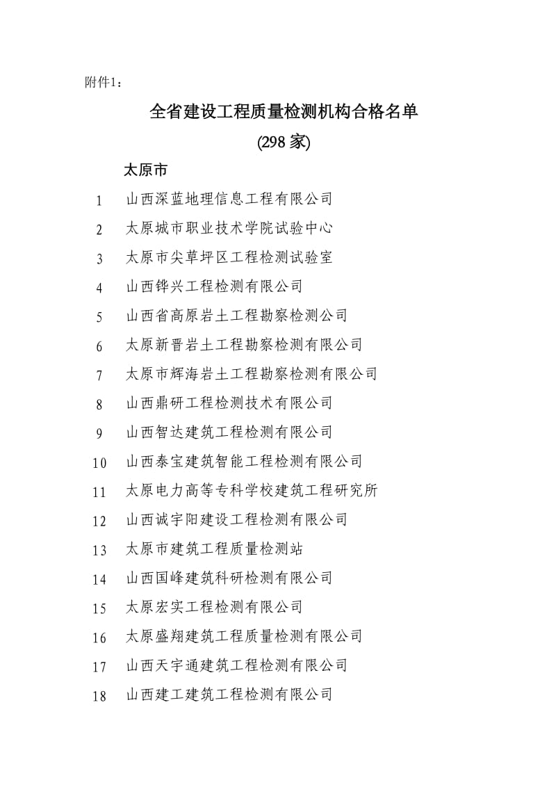 1、全省建设工程质量检测机构合格名单山西省住房和城乡建设厅.doc_第1页