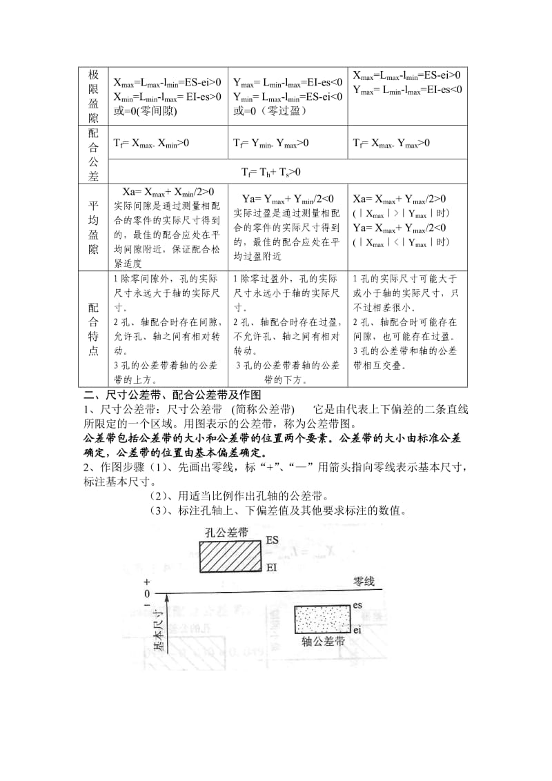 极限配合与技术测量》复习(含答案).doc_第2页