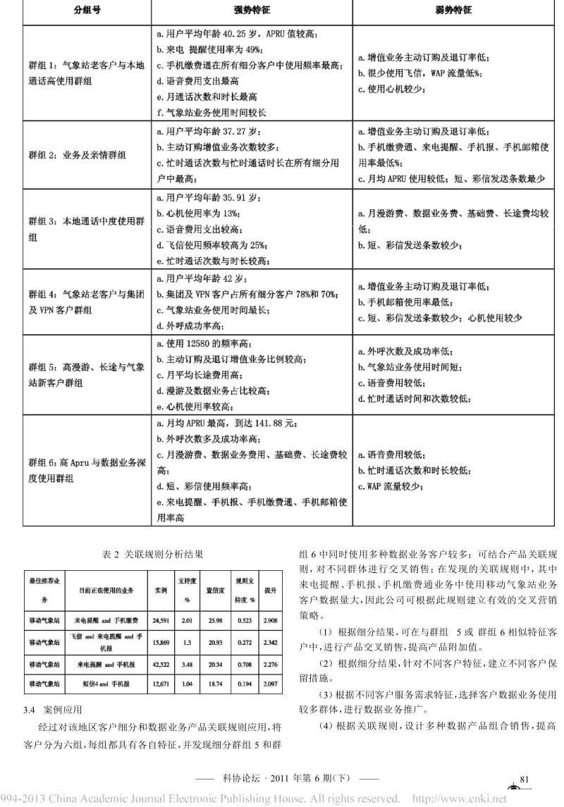 数据挖掘技术在电信数据业务精确营销中应用研究.doc_第2页