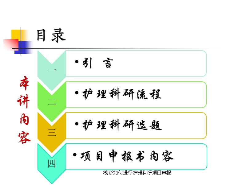 浅谈如何进行护理科研项目申报（经典实用）.ppt_第2页