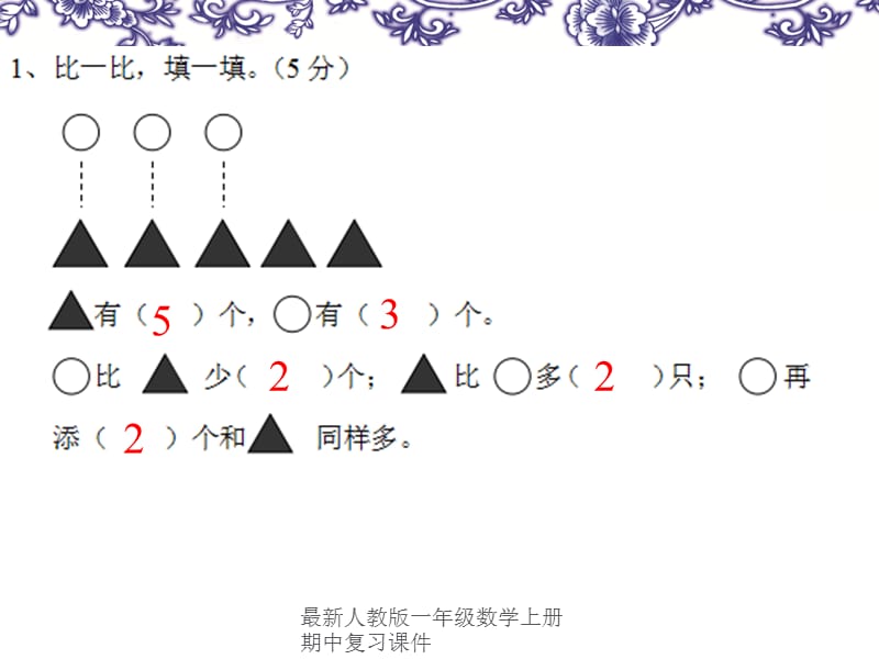 最新人教版一年级数学上册期中复习课件（经典实用）.ppt_第2页